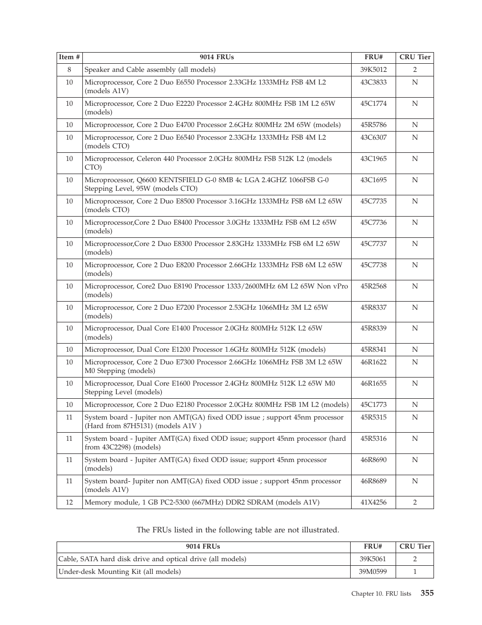 Lenovo THINKCENTRE 6019 User Manual | Page 361 / 506