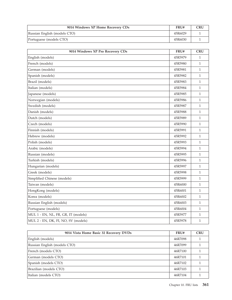 Lenovo THINKCENTRE 6019 User Manual | Page 367 / 506