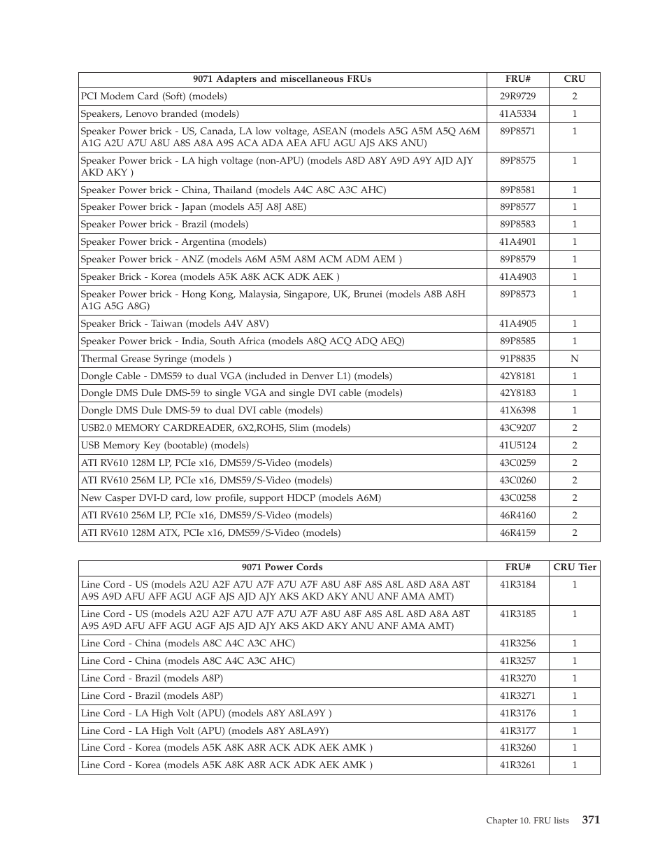 Lenovo THINKCENTRE 6019 User Manual | Page 377 / 506