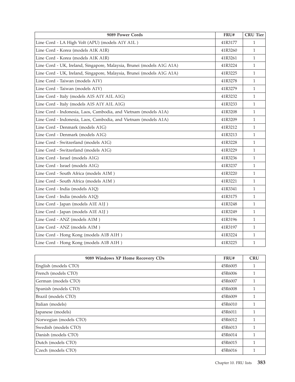 Lenovo THINKCENTRE 6019 User Manual | Page 389 / 506