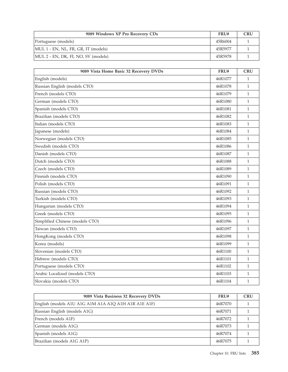 Lenovo THINKCENTRE 6019 User Manual | Page 391 / 506