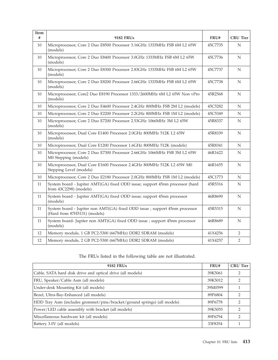 Lenovo THINKCENTRE 6019 User Manual | Page 419 / 506