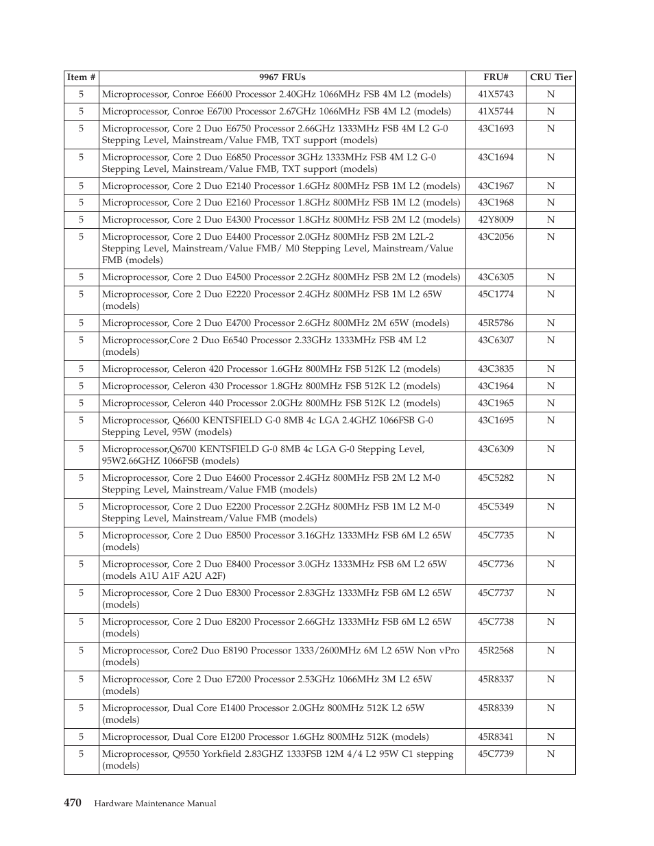Lenovo THINKCENTRE 6019 User Manual | Page 476 / 506