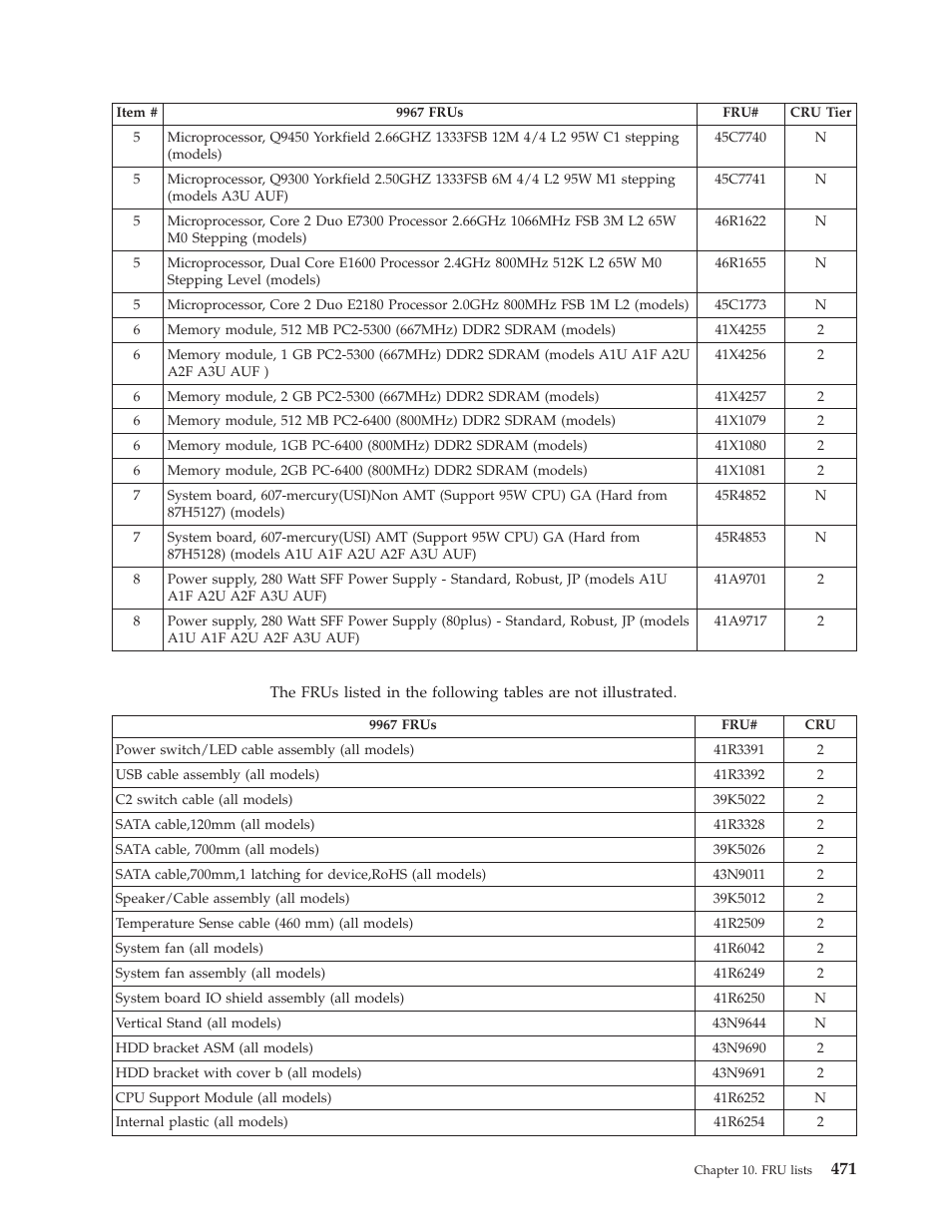 Lenovo THINKCENTRE 6019 User Manual | Page 477 / 506