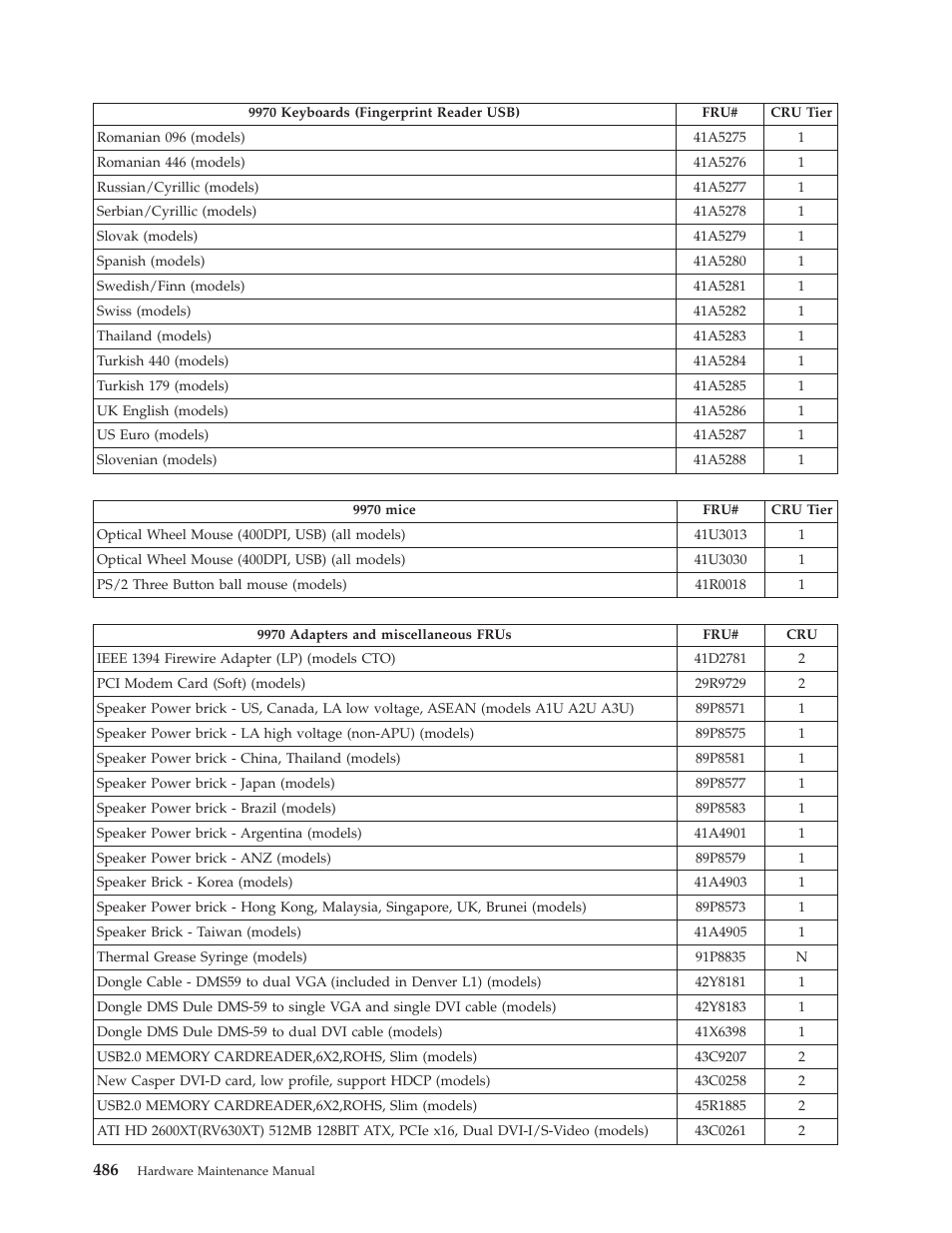 Lenovo THINKCENTRE 6019 User Manual | Page 492 / 506