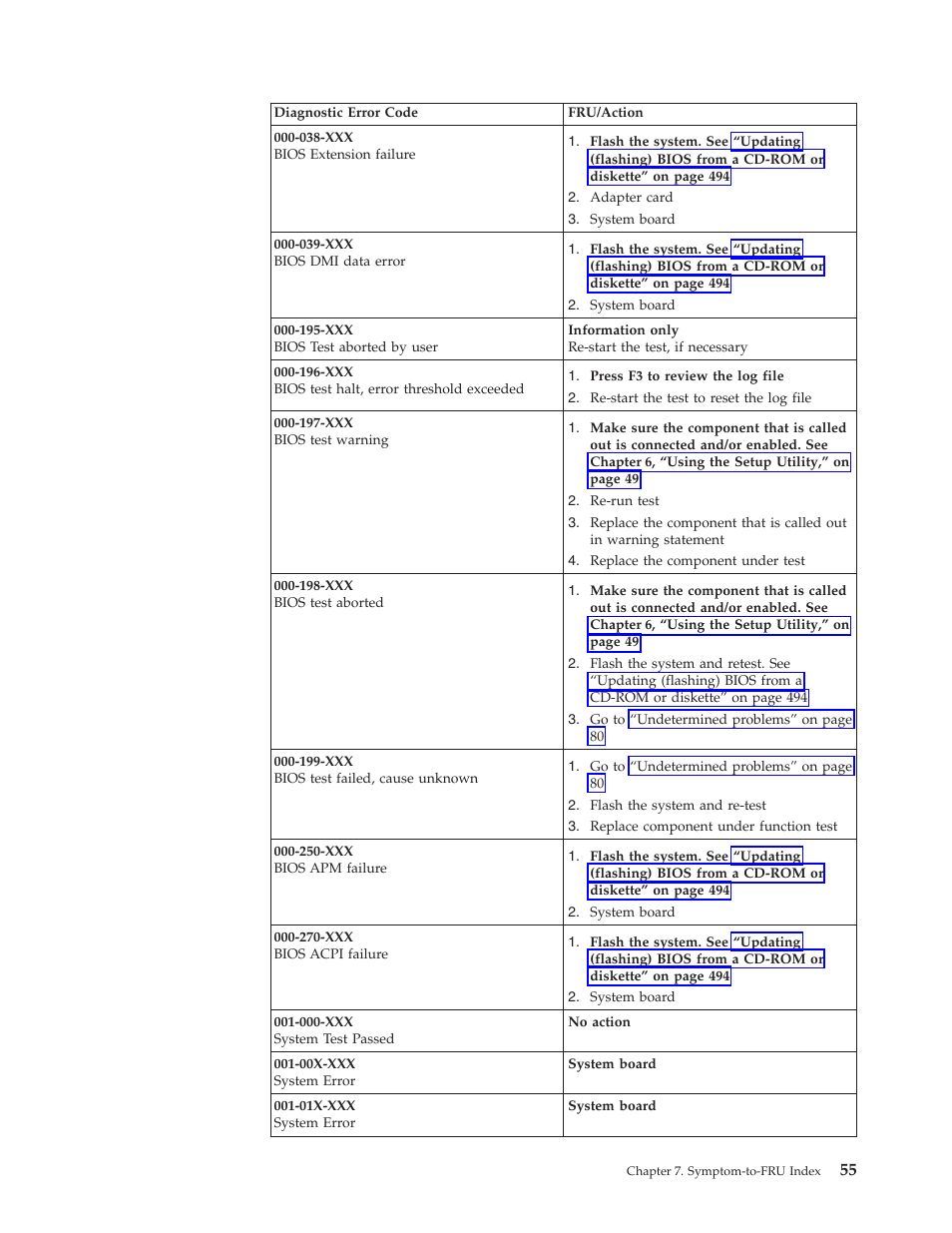 Lenovo THINKCENTRE 6019 User Manual | Page 61 / 506