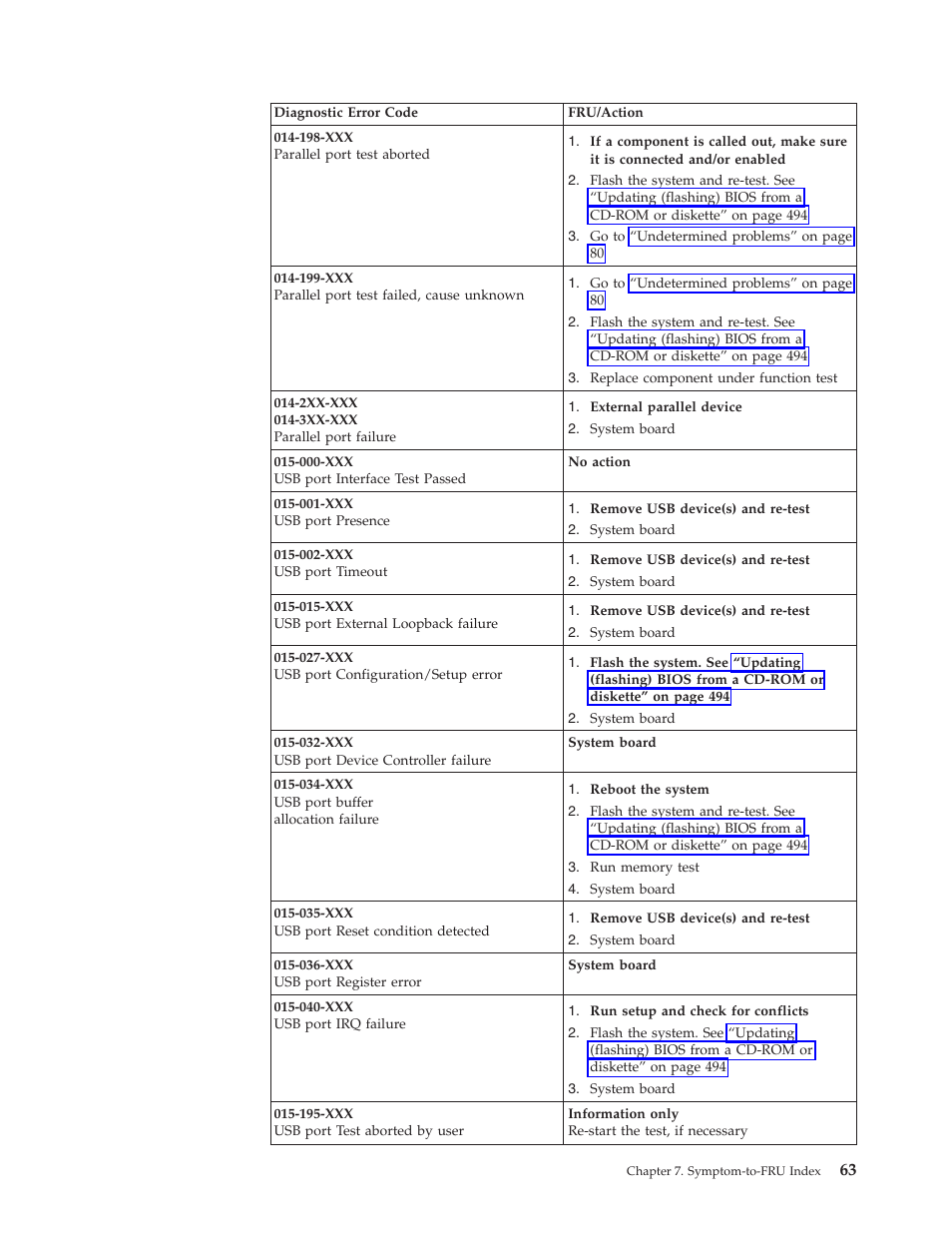 Lenovo THINKCENTRE 6019 User Manual | Page 69 / 506
