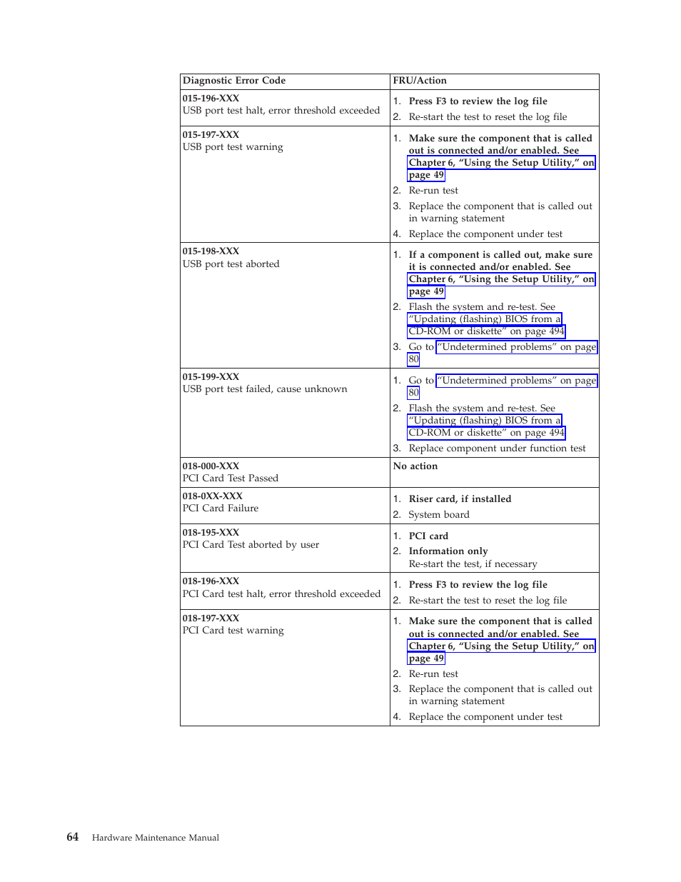 Lenovo THINKCENTRE 6019 User Manual | Page 70 / 506