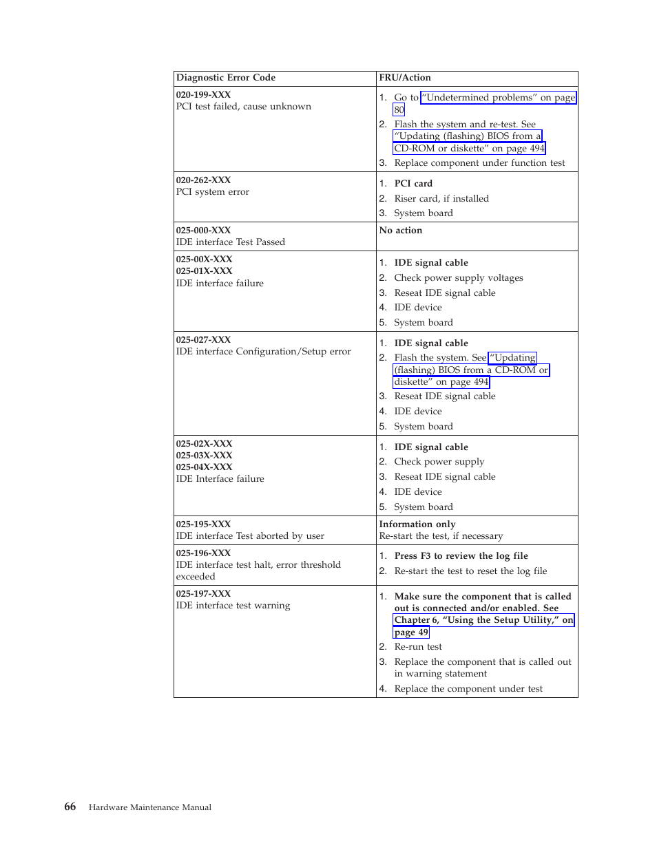 Lenovo THINKCENTRE 6019 User Manual | Page 72 / 506