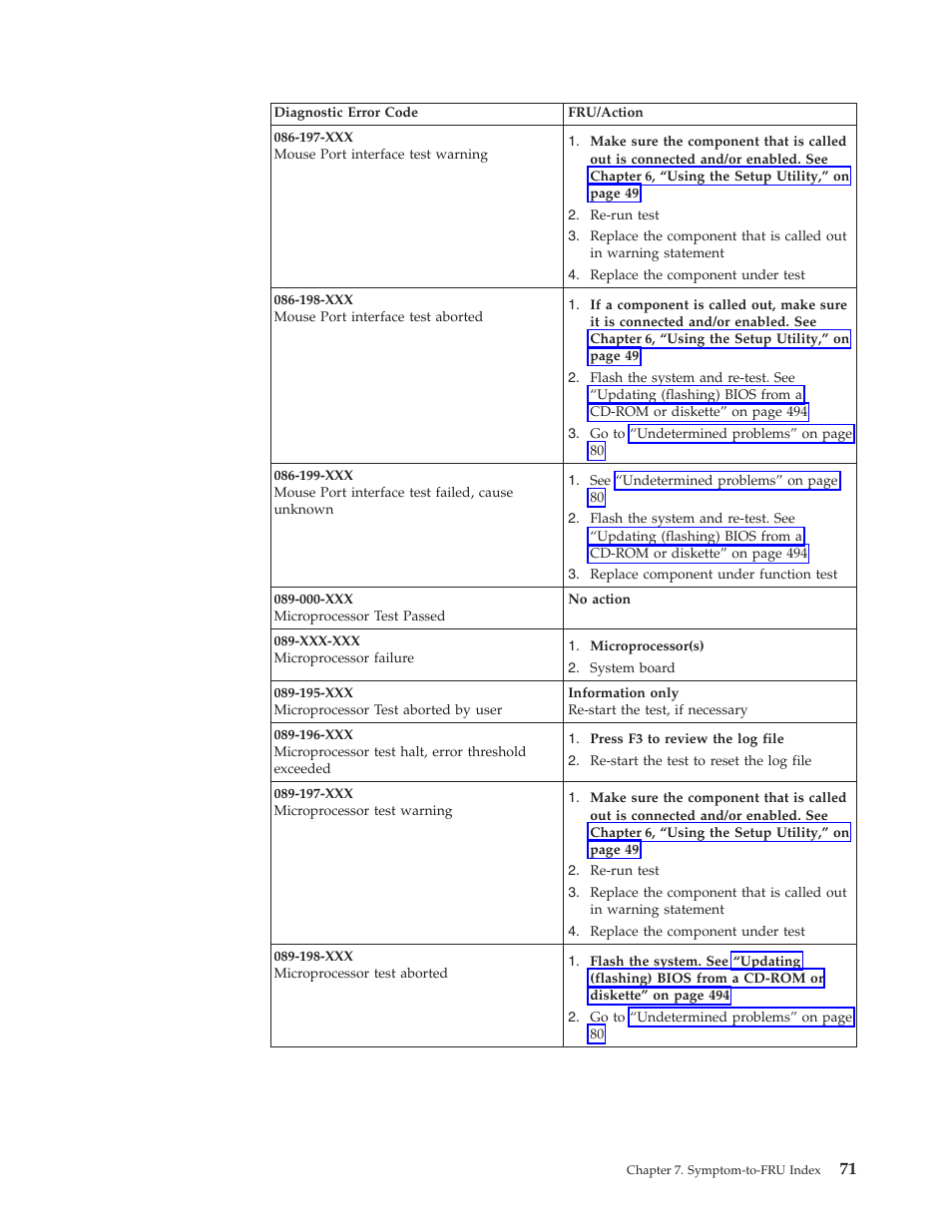 Lenovo THINKCENTRE 6019 User Manual | Page 77 / 506