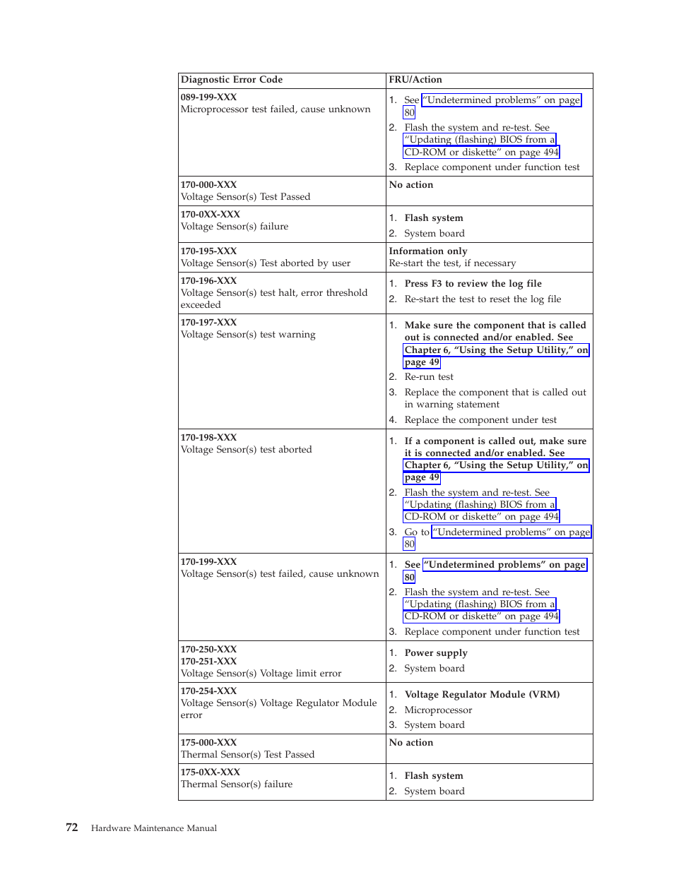 Lenovo THINKCENTRE 6019 User Manual | Page 78 / 506