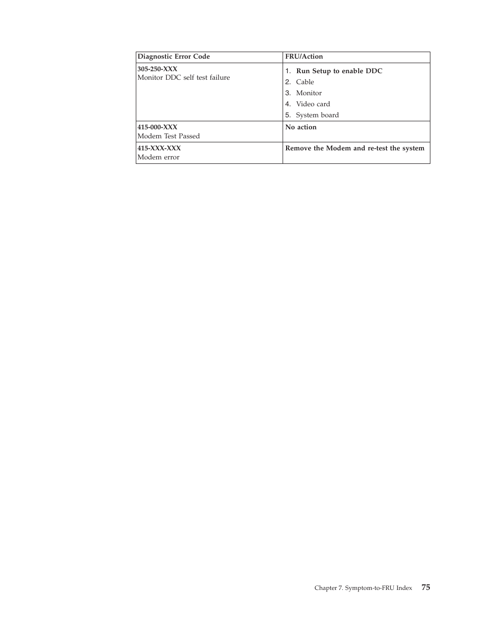 Lenovo THINKCENTRE 6019 User Manual | Page 81 / 506