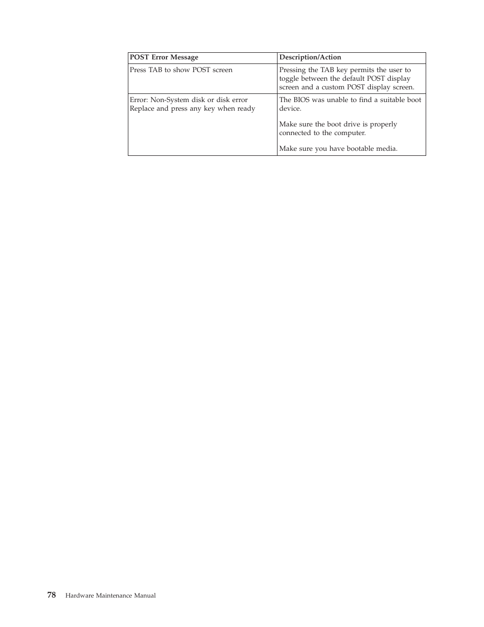 Lenovo THINKCENTRE 6019 User Manual | Page 84 / 506