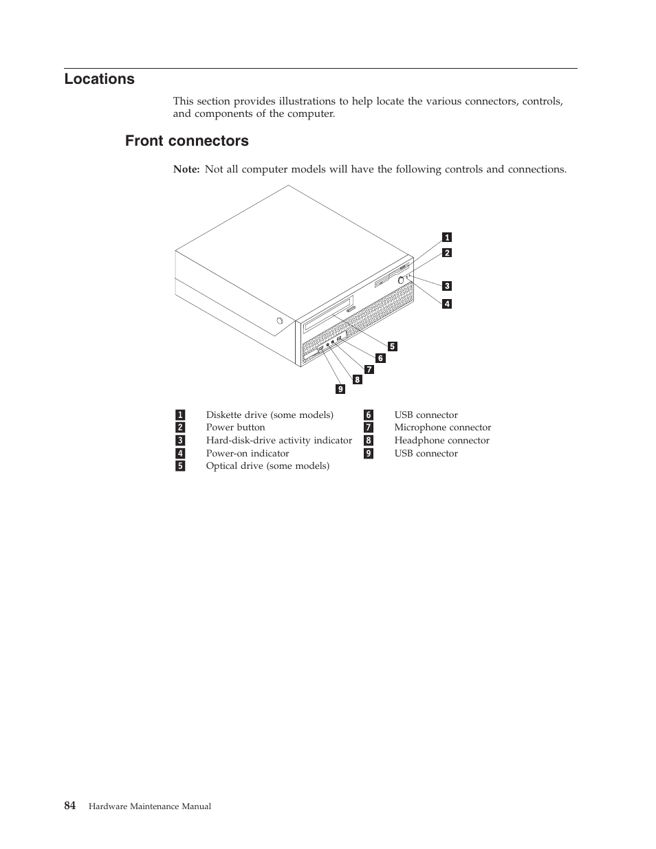 Locations, Front connectors, Front | Connectors | Lenovo THINKCENTRE 6019 User Manual | Page 90 / 506