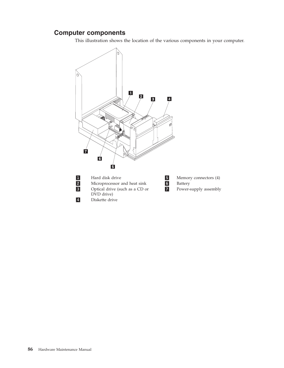 Computer components, Computer, Components | Lenovo THINKCENTRE 6019 User Manual | Page 92 / 506