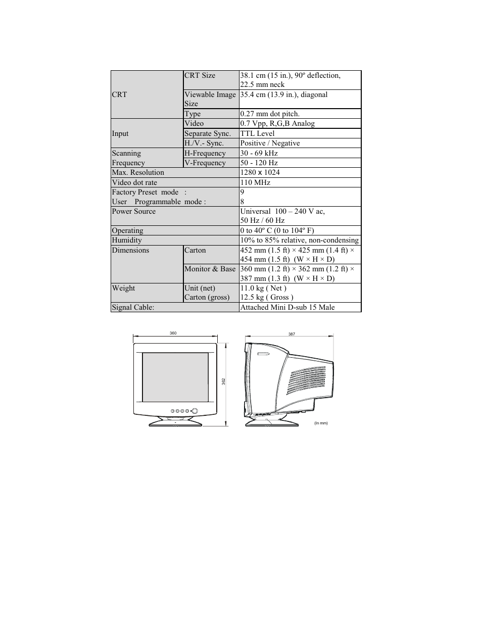 Appendix a-specifications, Appendix a – specifications | Lenovo ThinkVision E54 User Manual | Page 17 / 24