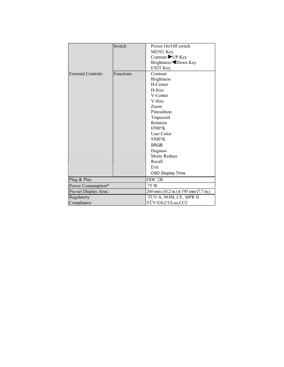 Lenovo ThinkVision E54 User Manual | Page 18 / 24