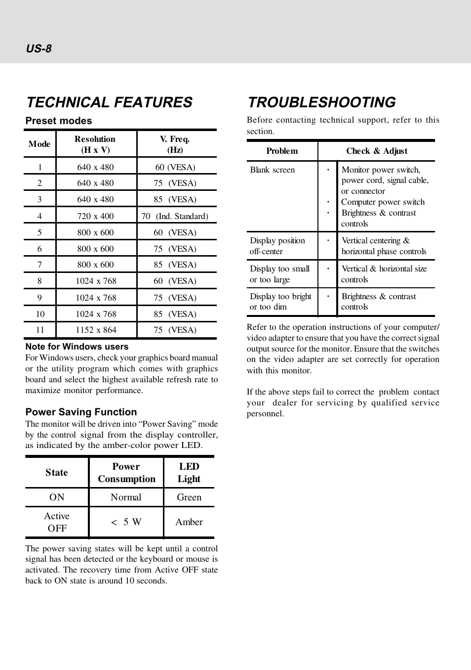Troubleshooting, Technical features, Us-8 | Lenovo E54 User Manual | Page 15 / 18
