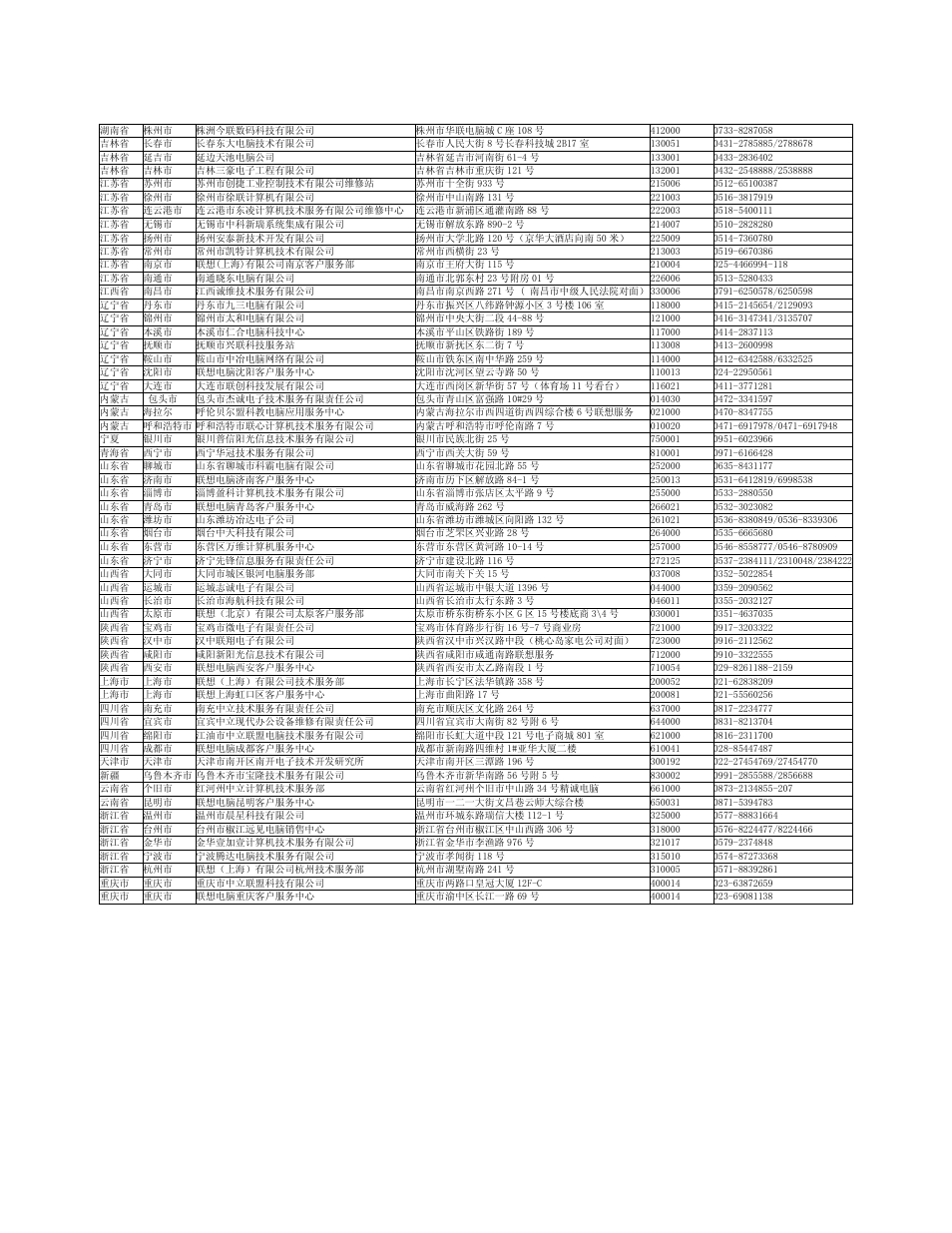 Service station in china 62 | Lenovo 3110 User Manual | Page 62 / 70