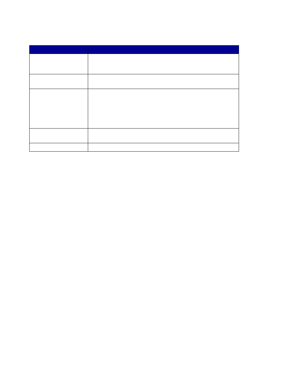 Lenovo 3110 User Manual | Page 9 / 70