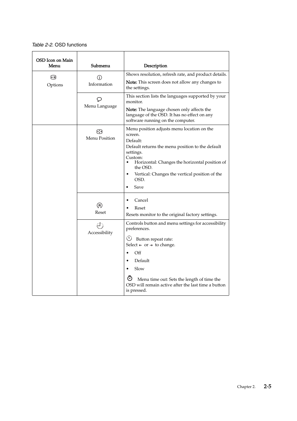 Lenovo D156 WIDE 4415-AB1 User Manual | Page 14 / 31