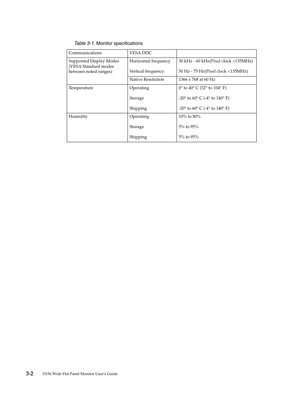 Lenovo D156 WIDE 4415-AB1 User Manual | Page 19 / 31