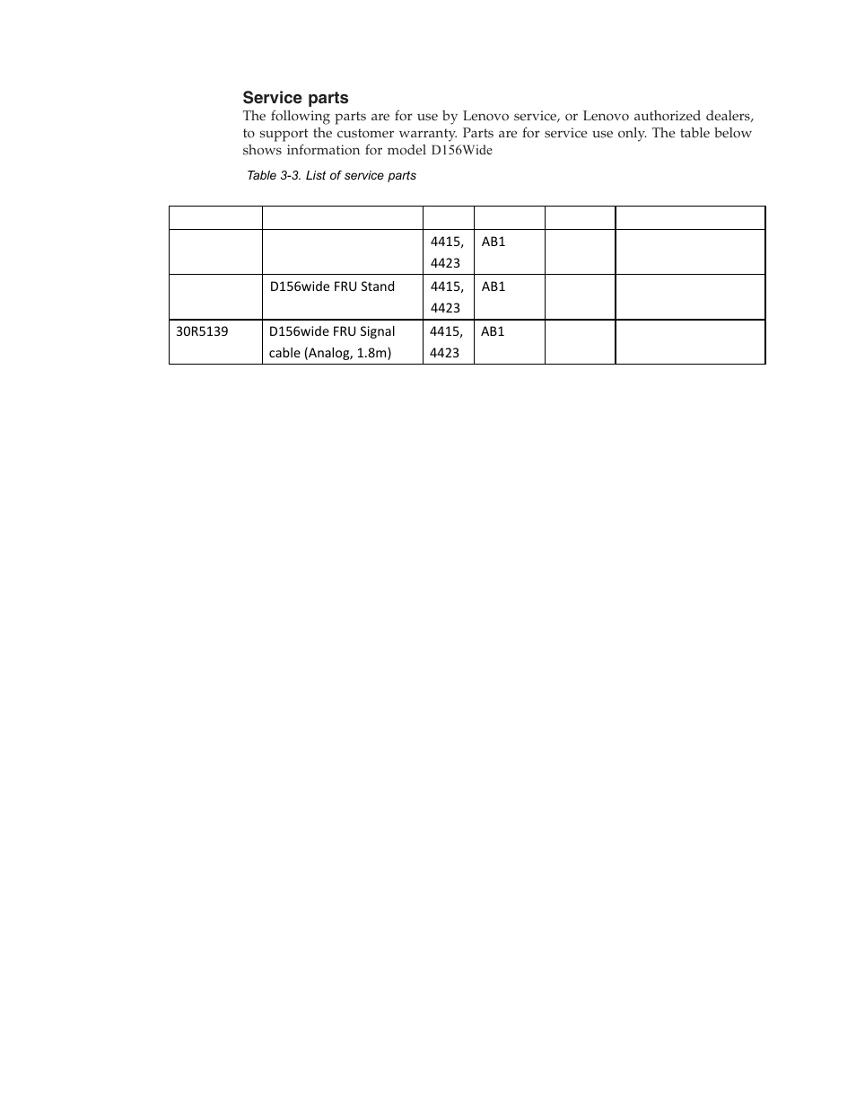Service, Parts | Lenovo D156 WIDE 4415-AB1 User Manual | Page 25 / 31