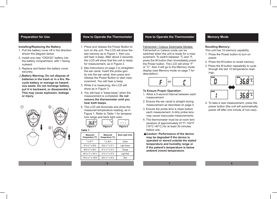 Lumiscope 2215 User Manual | Page 2 / 3