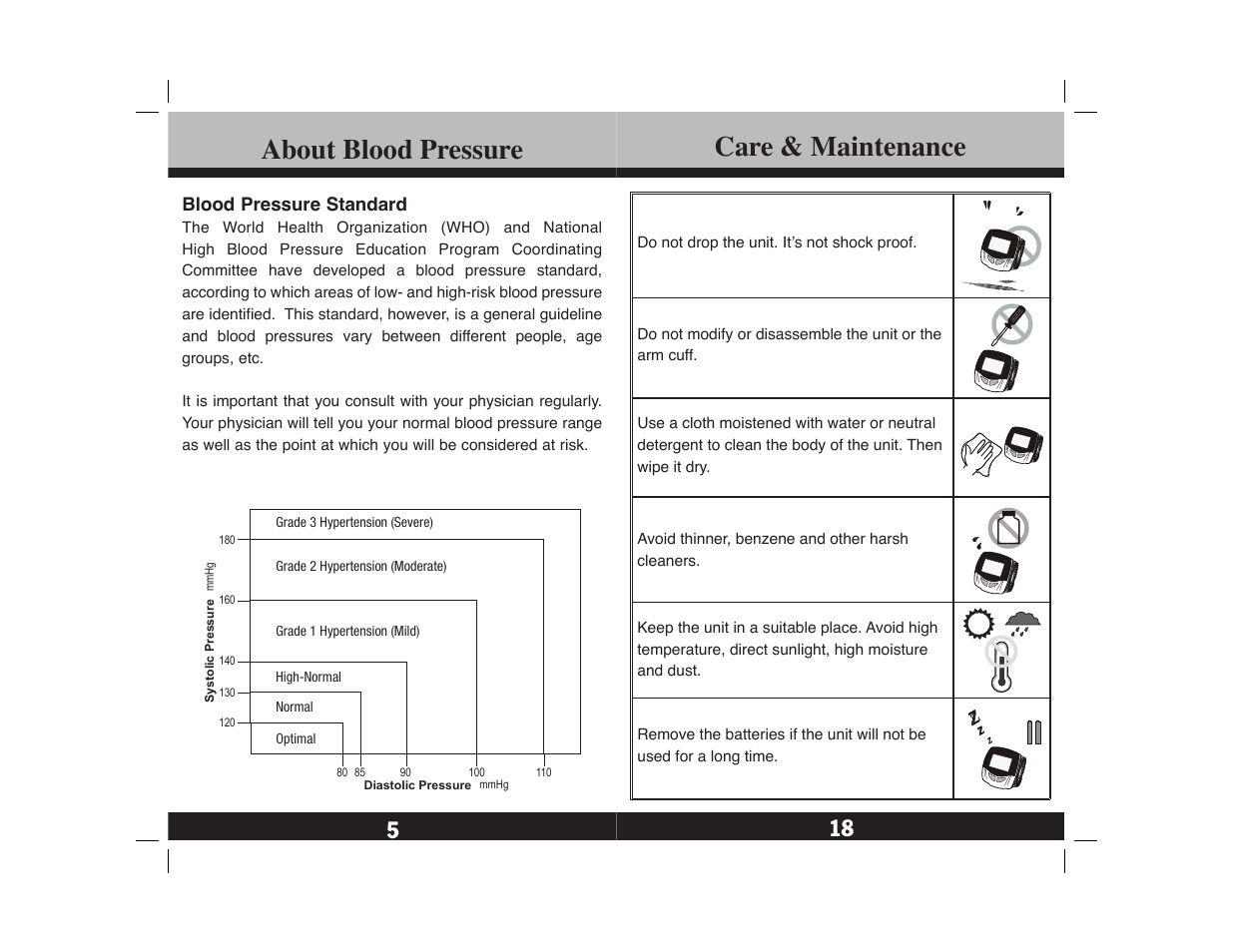 About blood pressure, Care & maintenance | Lumiscope 1143 User Manual | Page 6 / 12