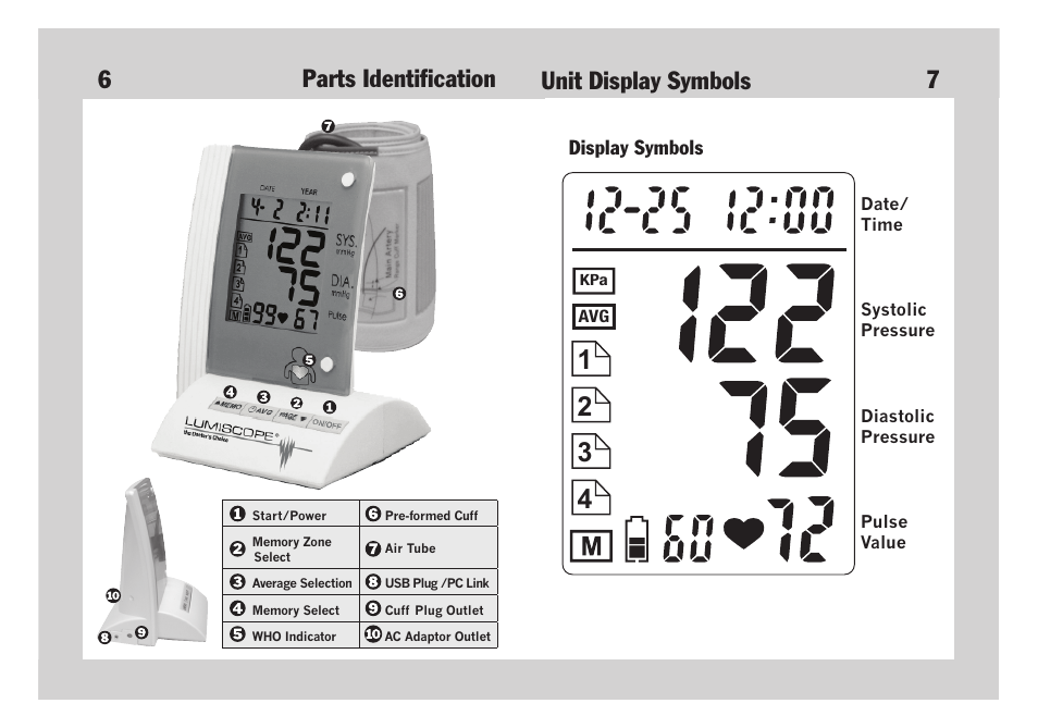 67 parts identification unit display symbols | Lumiscope 1134 User Manual | Page 5 / 14