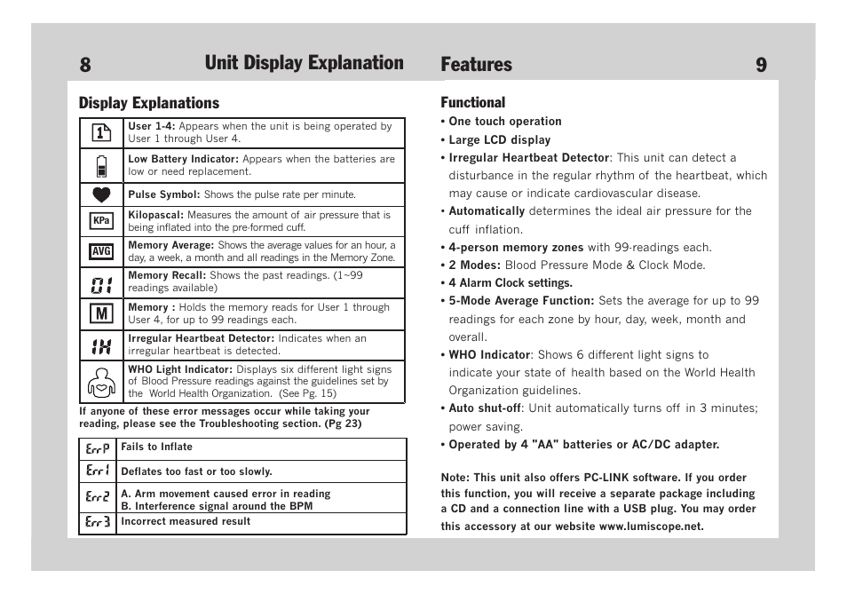 Unit display explanation features, Display explanations, Functional | Lumiscope 1134 User Manual | Page 6 / 14