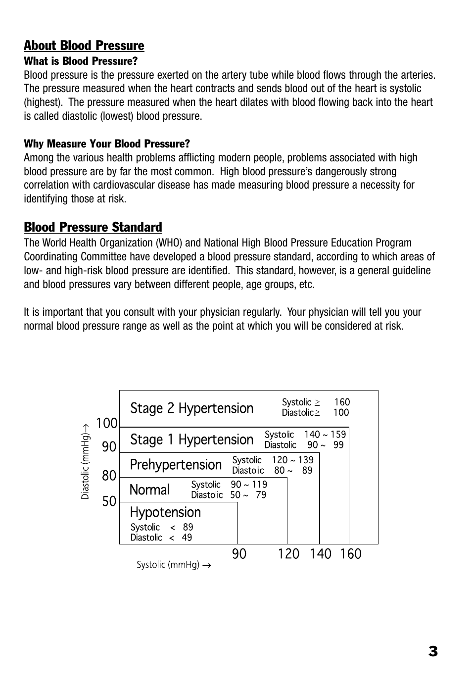 Lumiscope 1100 User Manual | Page 3 / 9