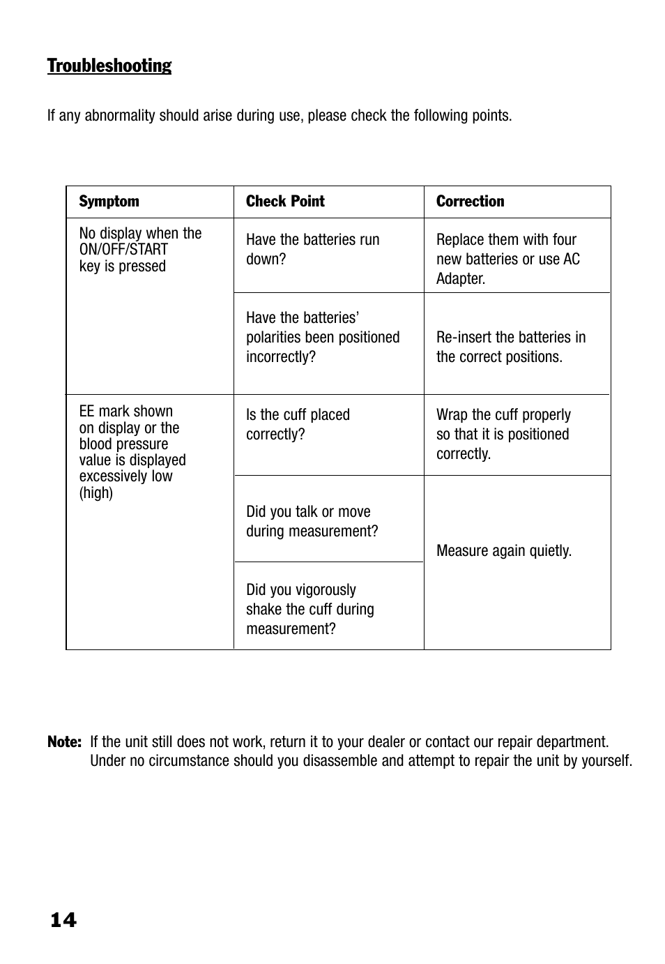 14 troubleshooting | Lumiscope 1131 User Manual | Page 14 / 17