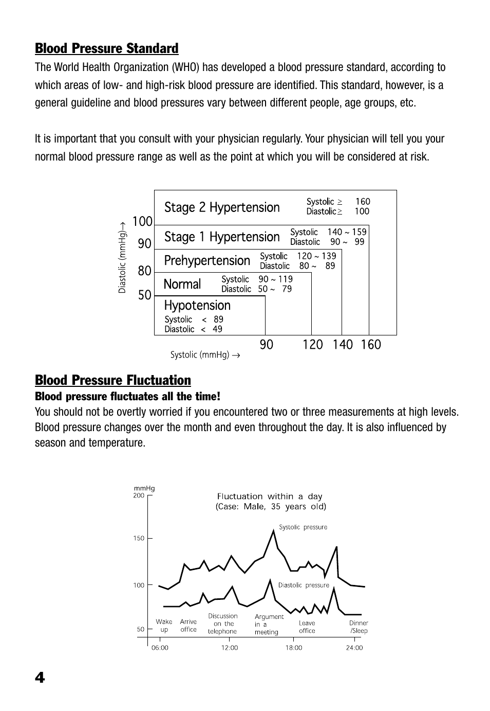 Lumiscope 1131 User Manual | Page 4 / 17