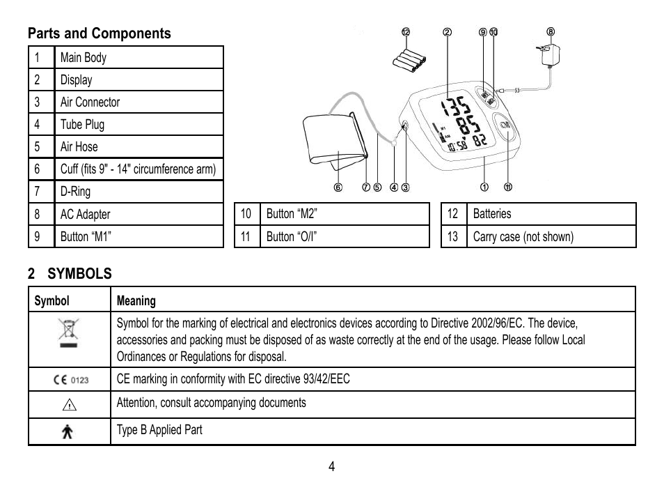 Parts and components, 2 symbols | Lumiscope 1133 User Manual | Page 4 / 48