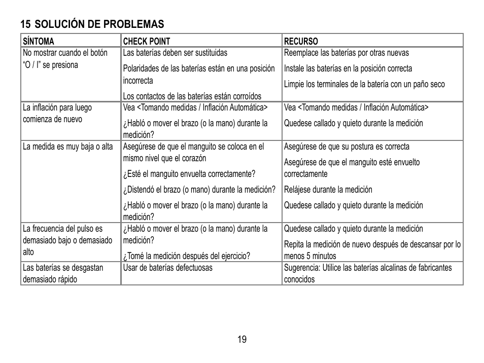 15 solución de problemas | Lumiscope 1133 User Manual | Page 43 / 48