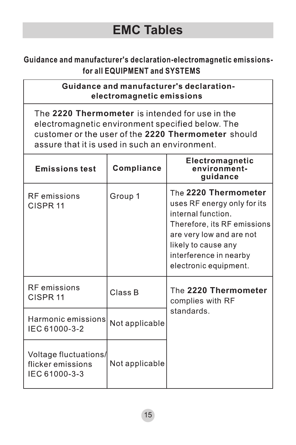 Emc tables | Lumiscope 2220 User Manual | Page 15 / 36