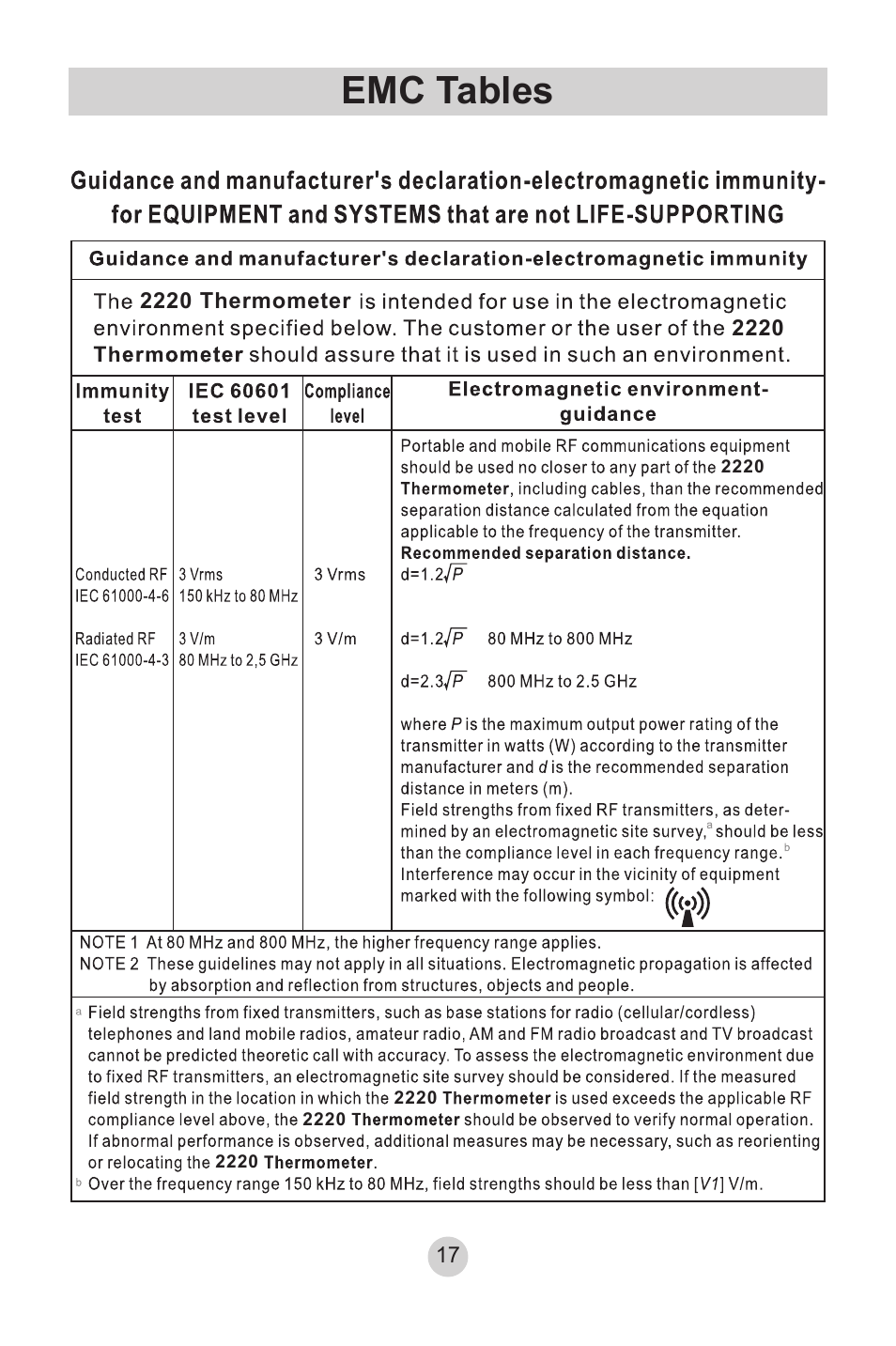 Emc tables | Lumiscope 2220 User Manual | Page 17 / 36