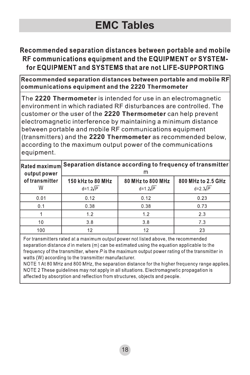 Emc tables | Lumiscope 2220 User Manual | Page 18 / 36