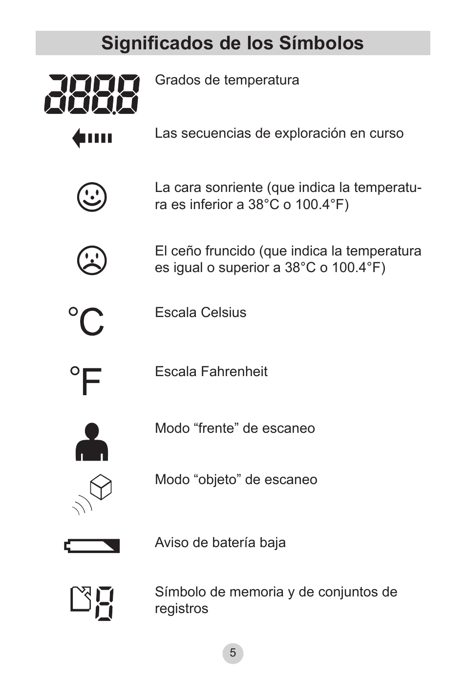 Significados de los símbolos | Lumiscope 2220 User Manual | Page 25 / 36