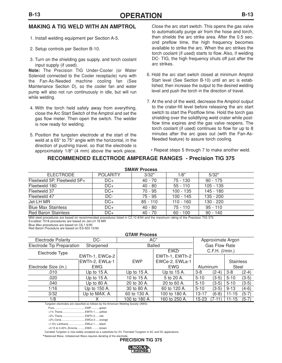 Operation | Lincoln Electric PRECISION TIG IM936 User Manual | Page 28 / 44