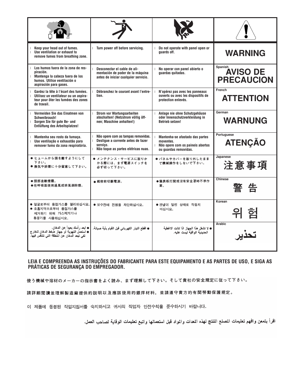 Lincoln Electric PRECISION TIG IM936 User Manual | Page 43 / 44