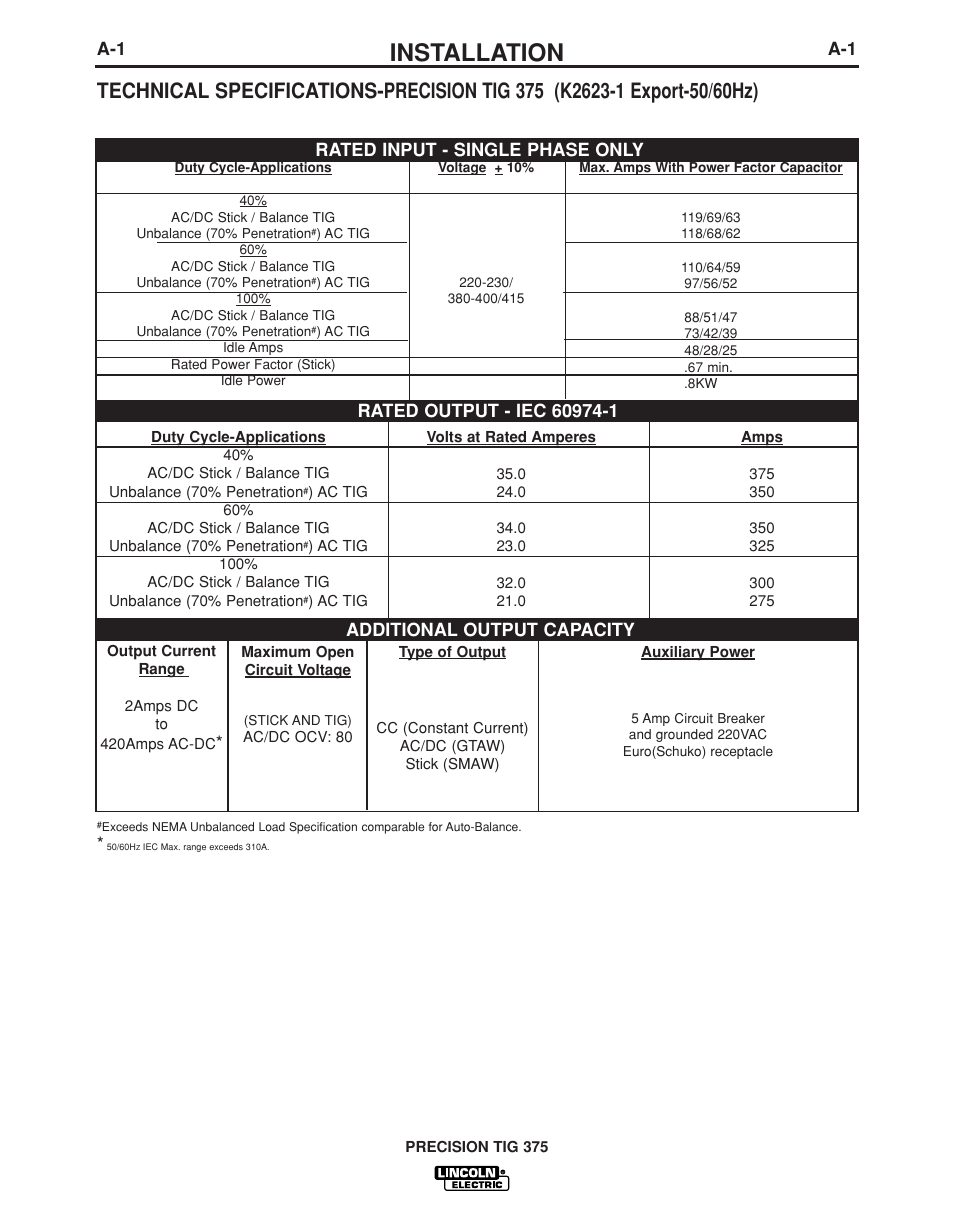 Installation, Rated input - single phase only, Additional output capacity | Lincoln Electric PRECISION TIG IM936 User Manual | Page 8 / 44