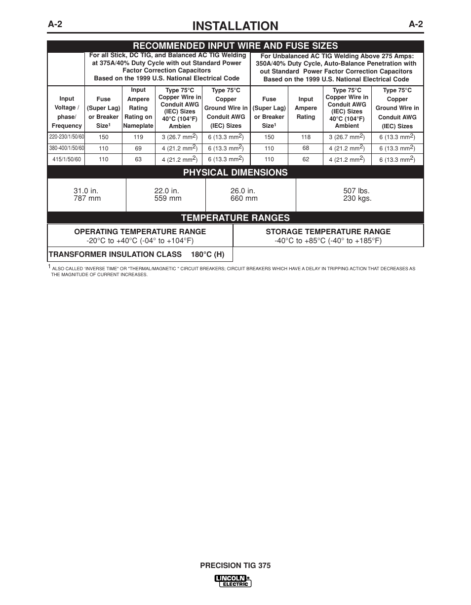 Installation, Physical dimensions, Temperature ranges | Recommended input wire and fuse sizes | Lincoln Electric PRECISION TIG IM936 User Manual | Page 9 / 44