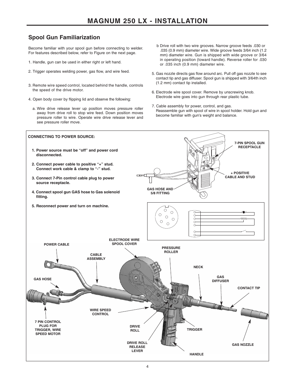 Magnum 250 lx - installation, Spool gun familiarization | Lincoln Electric MAGNUM IM887 User Manual | Page 10 / 20