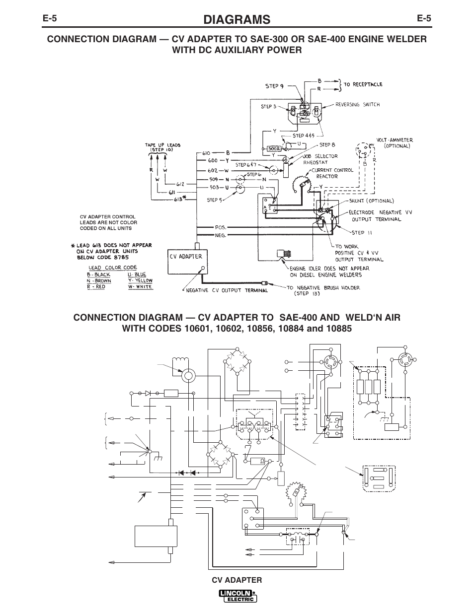 Diagrams, Cv adapter | Lincoln Electric CV ADAPTER IM309-D User Manual | Page 34 / 46
