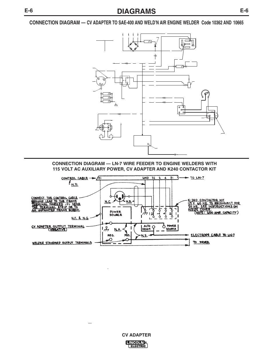 Diagrams, Cv adapter | Lincoln Electric CV ADAPTER IM309-D User Manual | Page 35 / 46