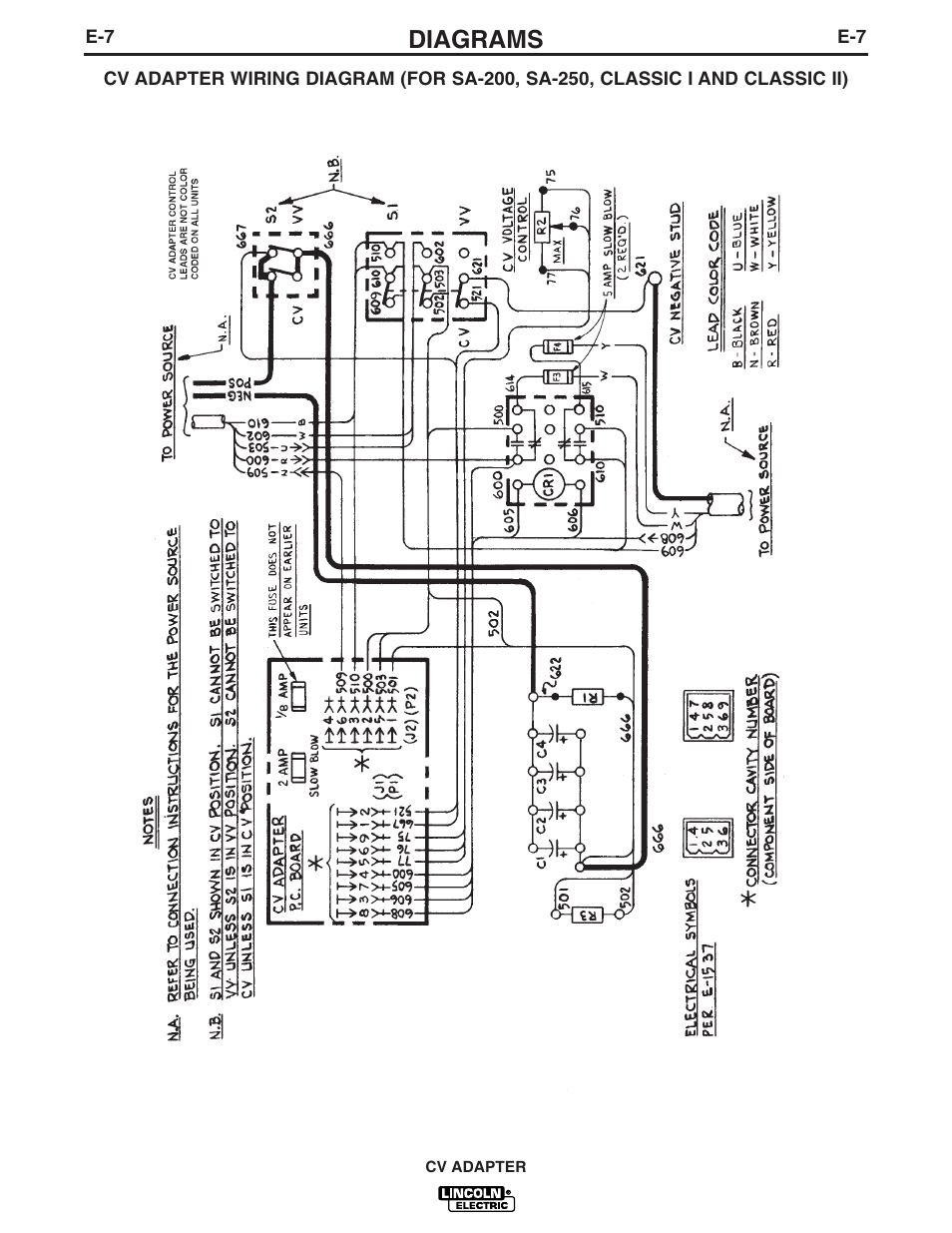 Diagrams | Lincoln Electric CV ADAPTER IM309-D User Manual | Page 36 / 46