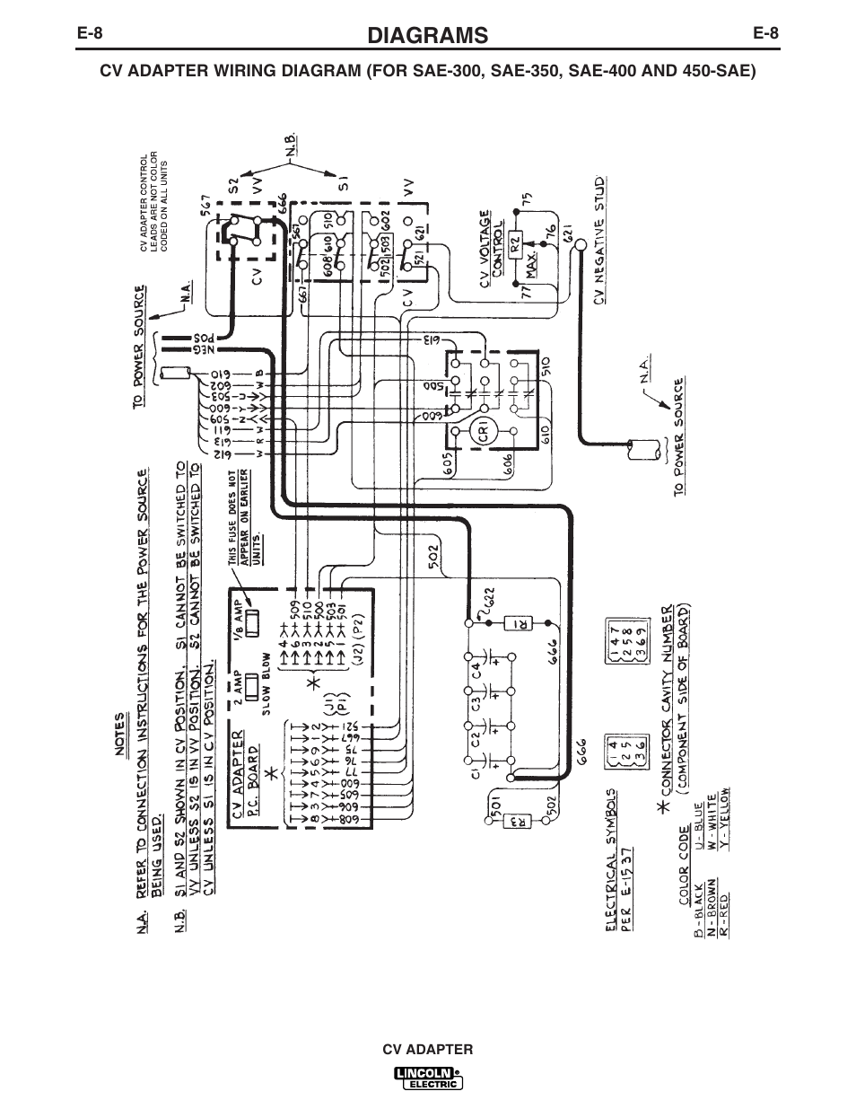 Diagrams | Lincoln Electric CV ADAPTER IM309-D User Manual | Page 37 / 46