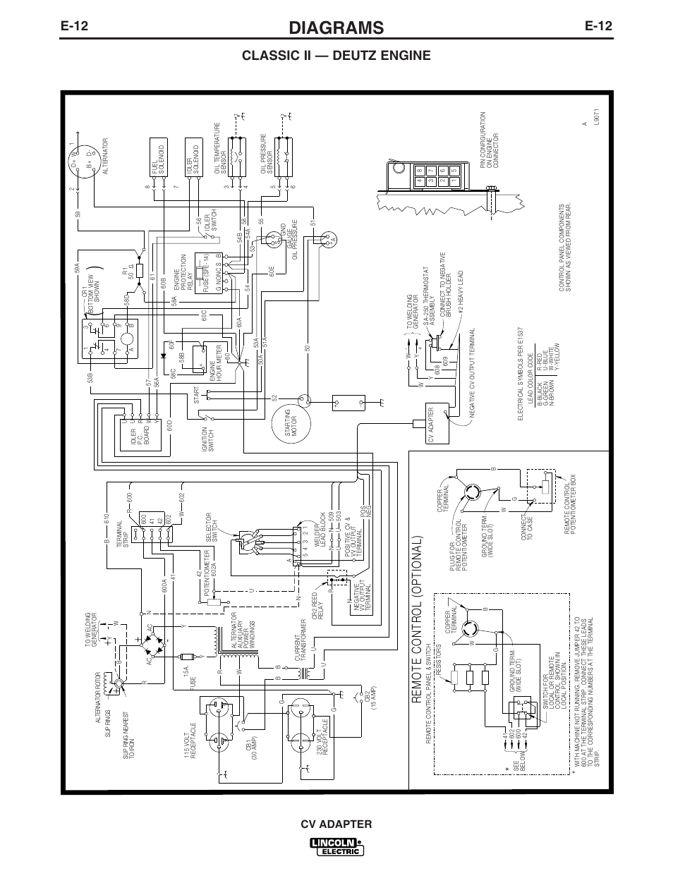 Diagrams, E-12, Classic ii — deutz engine | Cv adapter, Remote control (optional) | Lincoln Electric CV ADAPTER IM309-D User Manual | Page 41 / 46